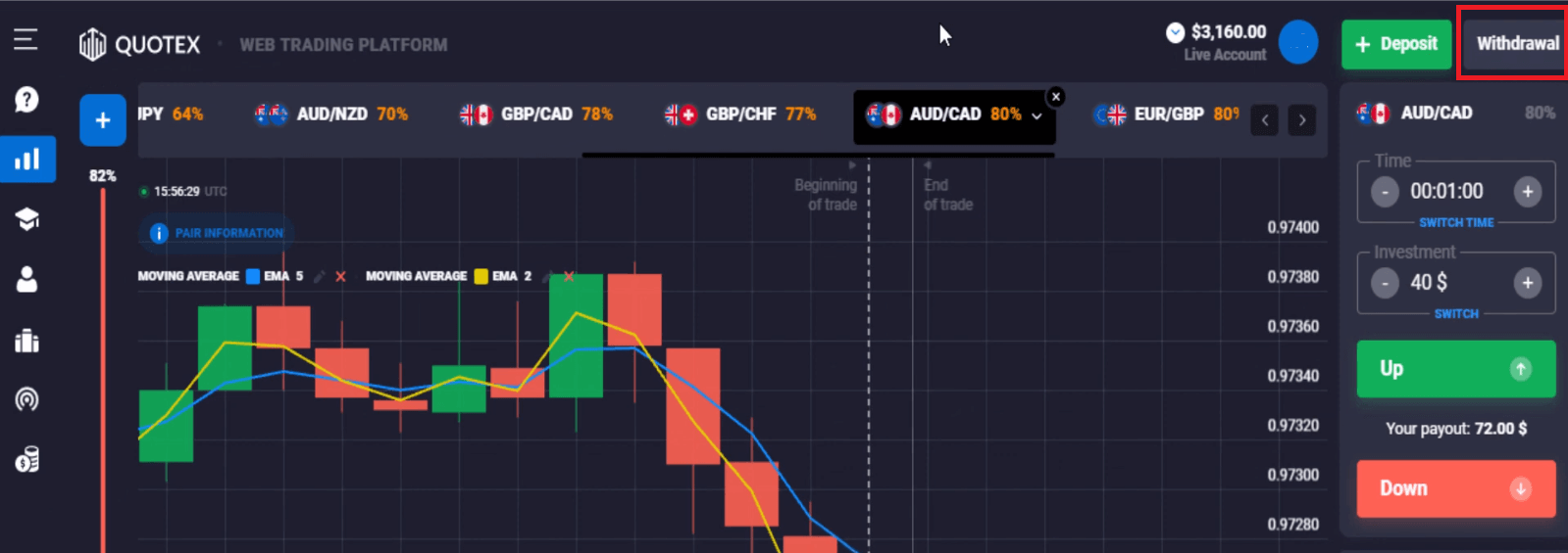 Como negociar opções digitais e sacar dinheiro do Quotex