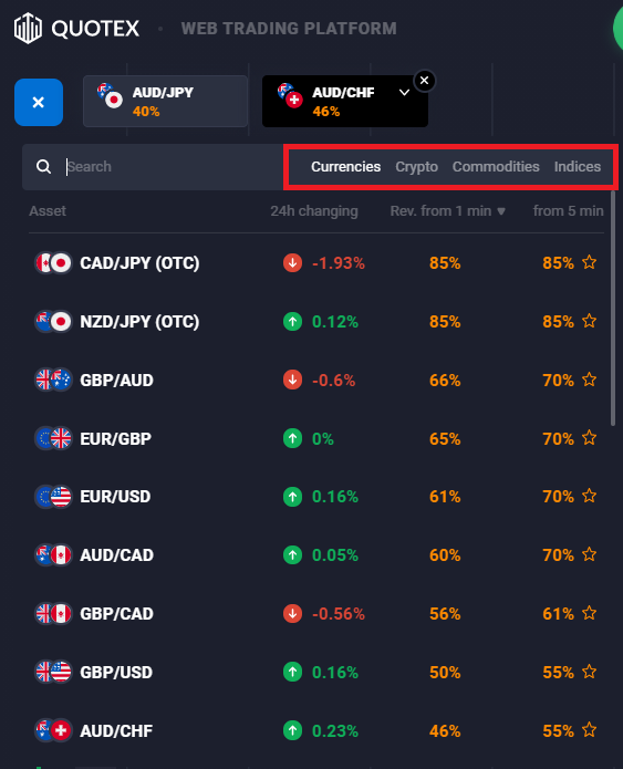 Como negociar opções digitais e sacar dinheiro do Quotex