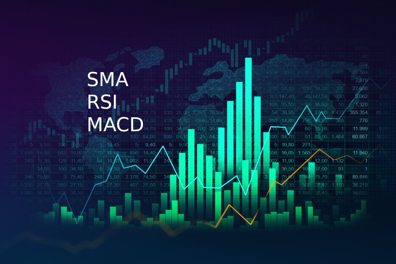 Como conectar o SMA, o RSI e o MACD para uma estratégia de negociação bem-sucedida no Quotex